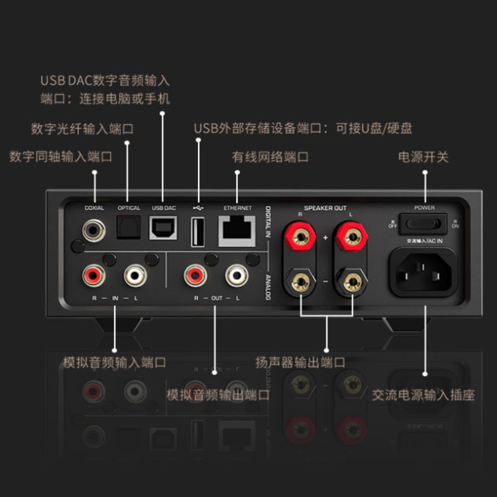 EA5 PLUS - Gordon's Audiovisual