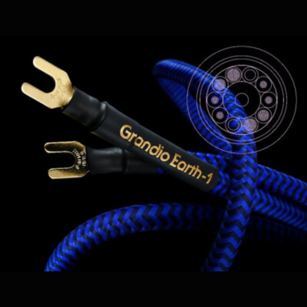 Grandio Earth - 1 - Gordon's Audiovisual